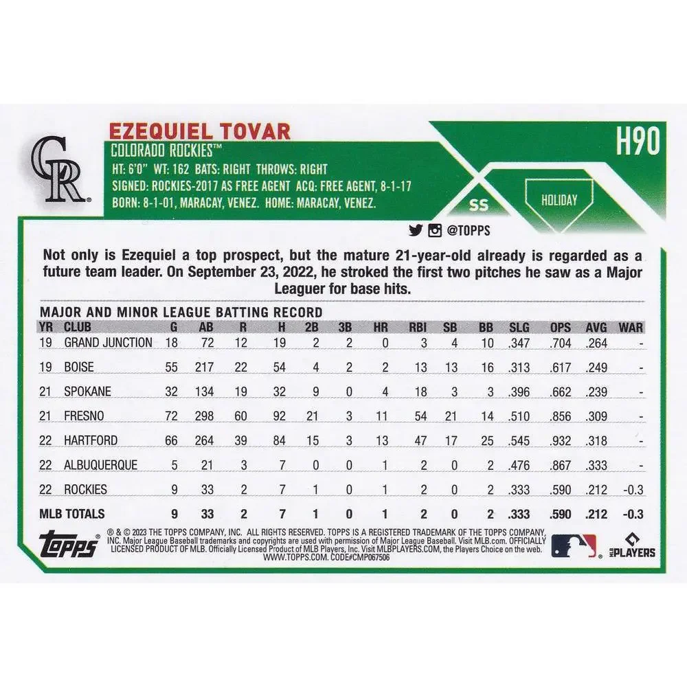 2023 Topps Holiday Ezequiel Tovar RC H90 Colorado Rockies